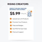 Rising Creators